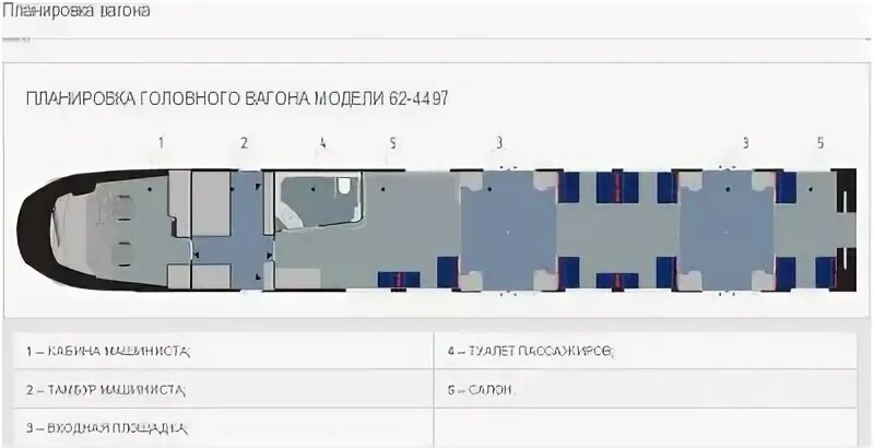 Карта вагона