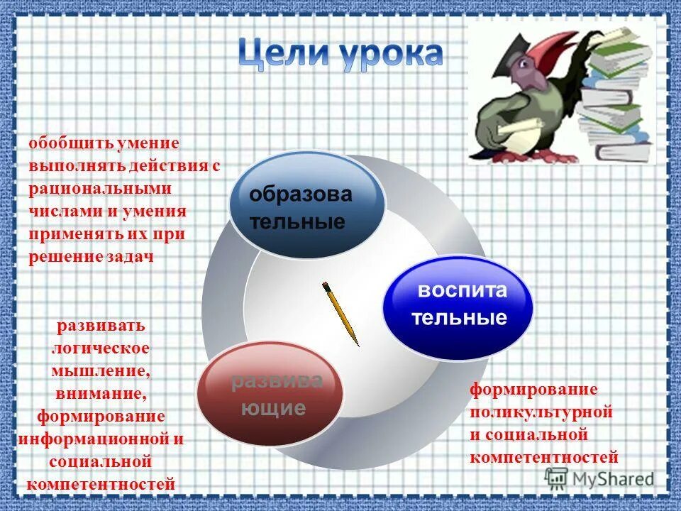 навык решения задач. обобщенные умения и навыки. интеллектуальные умения и навыки. обобщенные умения и навыки. умение анализировать и синтезировать информацию.