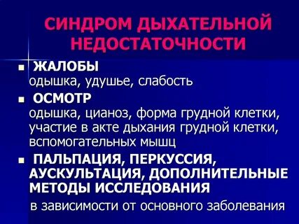 Синдром дыхание