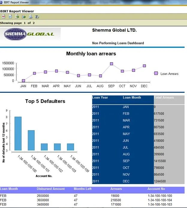 Reports viewer