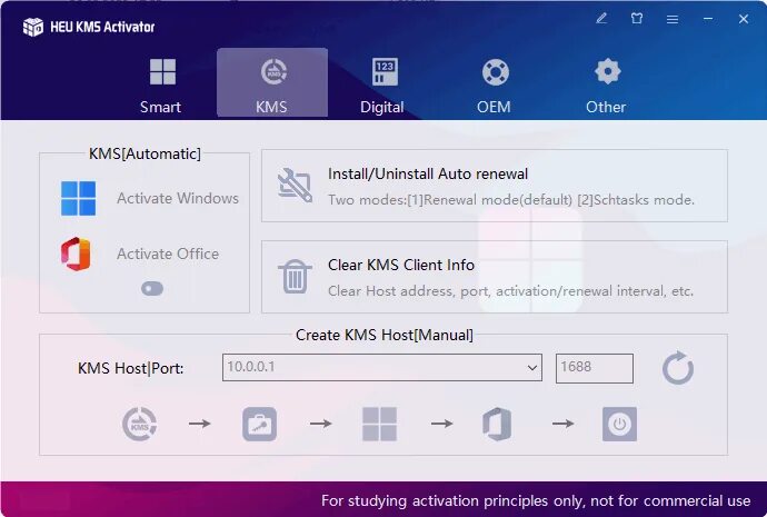Activator 2025. Активация. office 2025 activator.