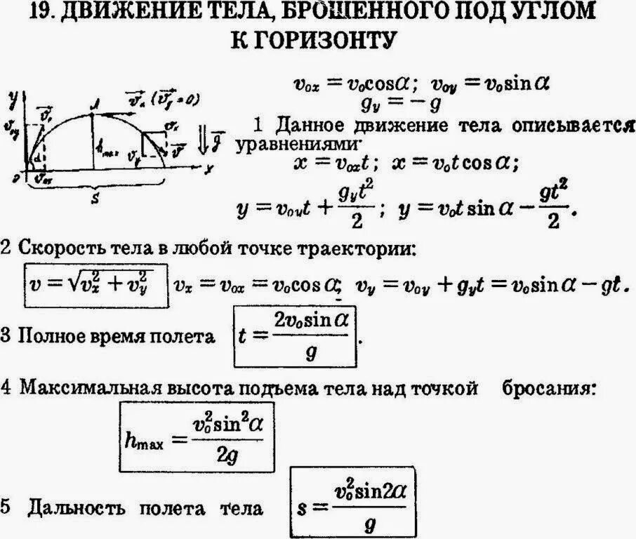 Угол формула физика. Формулы по физике тело брошенное под углом к горизонту. Движение тела брошенного под углом к горизонту формулы. Физика движение под углом к горизонту формулы. Формулы кинематики под углом к горизонту.