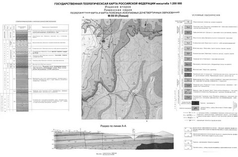 Карты 200 000 масштаба