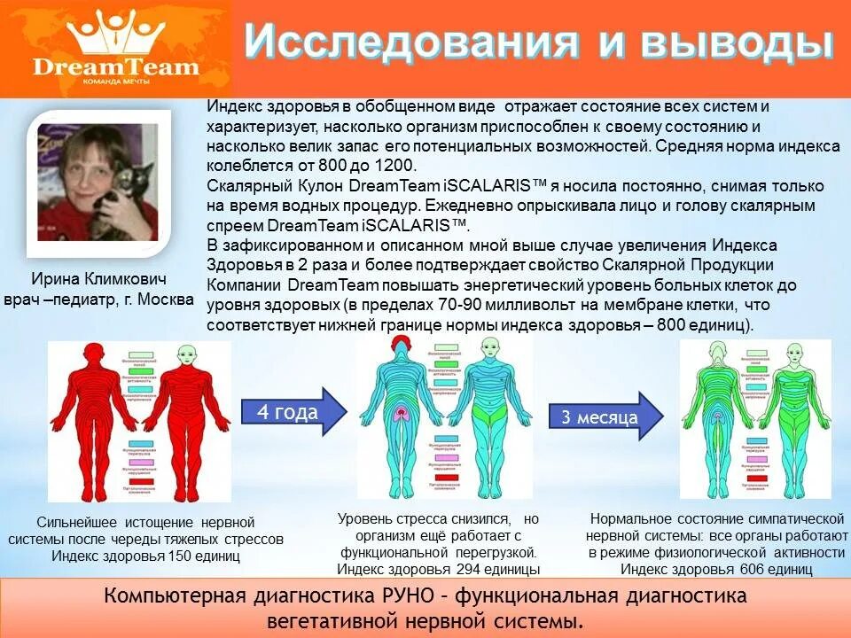 Повысить уровень здоровья. Уровень энергетики организма. Повысить энергетику организма. Как повысить энергию. Усиление энергетики.