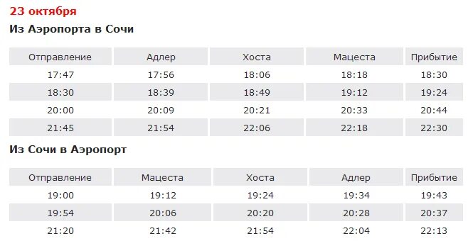 Электрички сочи расписание 2023. Электричка Сочи аэропорт Адлер. Аэропорт Адлер Сочи расписание электричек. Расписание ласточки аэропорт Сочи. Сочи ЖД вокзал аэропорт Адлер электричка.