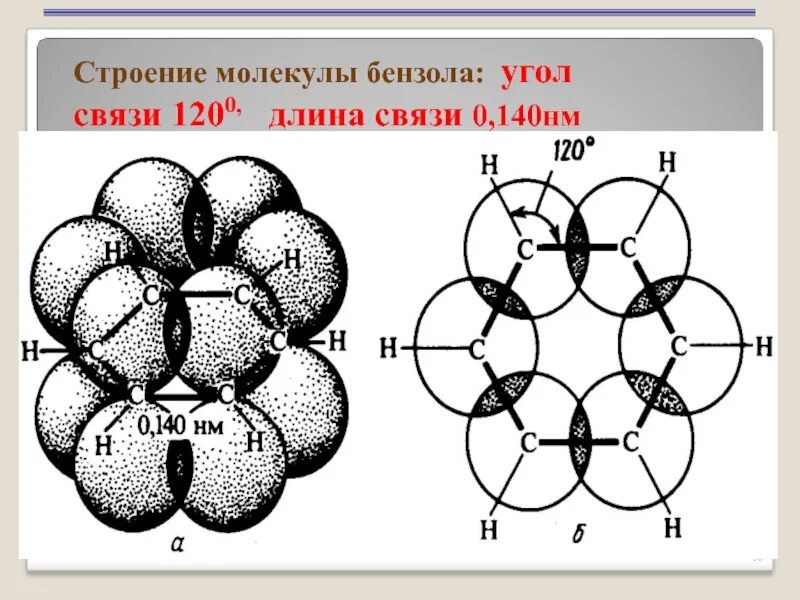 Строение молекулы бензола. Структура бензола. Пространственная структура бензола. Образование молекулы бензола. Бензол состояние гибридизации