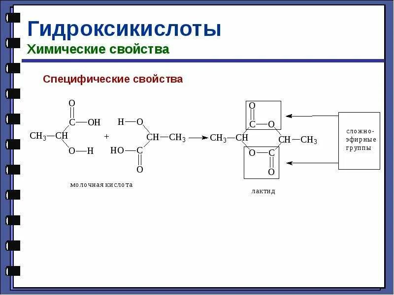 Монокарбоновые гидроксикислоты. Ацилирование гидроксикислот. Гидроксикислоты и химической реакции. Этерификация гидроксикислот. Альфа гидроксикислоты