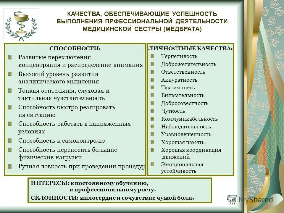 Качеств обеспечивающих успех. Память это мнемические способности это. Профессиональные навыки юриста. Виды работ программиста. Необходимые качества, обеспечивающие успешность в профессии.