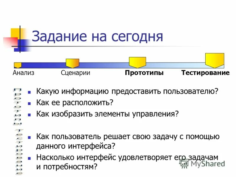 Прототип сценария. Прототип сценария