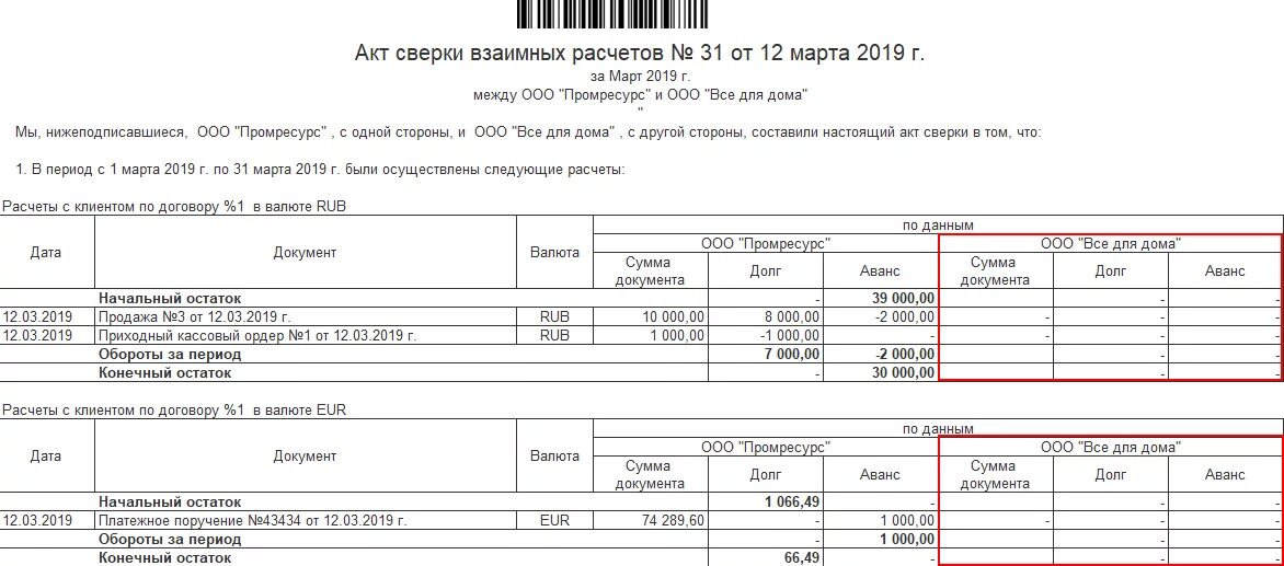 Акт сверки в ут. Акт сверки по авансовым платежам. Пример акта сверки взаимных расчетов с задолженностью. Акт сверки платежей по договору займа образец. Акт сверки с авансом.