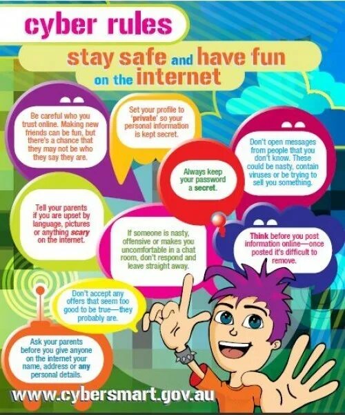 We can fun. Плакат for Rules School. Safety Rules in Internet на английском языке. Rules in the Classroom for children. Safety Rules for Kids.