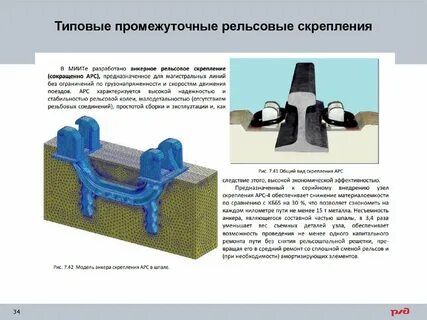 Назначение рельсовых скреплений их основные виды