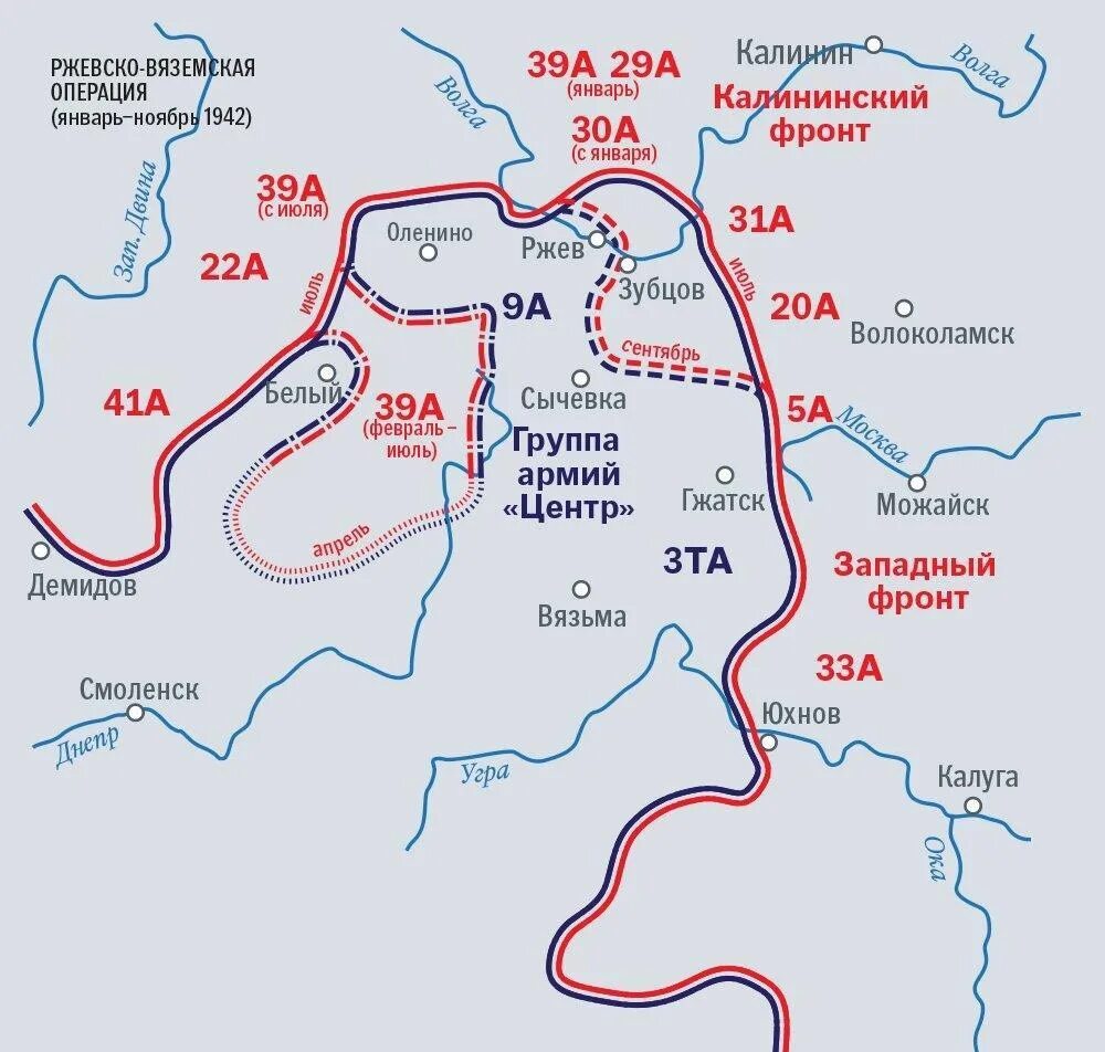 В 1942 году образовался новгородский рубеж. Ржевско-Вяземская операция 1942 года. Ржевско-Вяземская операция 1942 года карта. РЖЕВСКИЙ Выступ 1942. Ржевско Вяземская операция зима 1942.