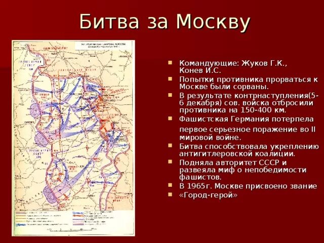 В каком году была оборона москвы. Битва под Москвой 1941-1942 командующие. Битва под Москвой 1941-1942 этапы и итоги. Московская битва операция Тайфун. Военные операции ход военных действий Московской битвы.