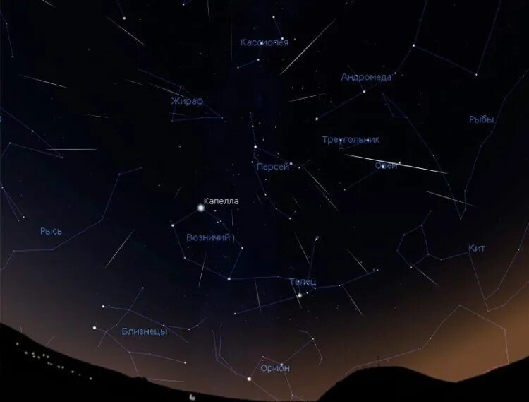 Созвездие Персея и большая Медведица. Созвездие Северного полушария 22.04.2023. Звездное небо летом Северное полушарие. Созвездие Северного полушария Персей.