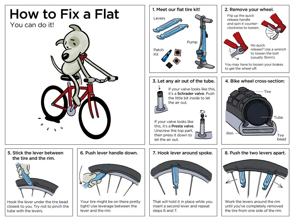 Flat Fix. Пособие по ремонту велосипеда. Fixing Bicycle. Fix Bike. How to fix this