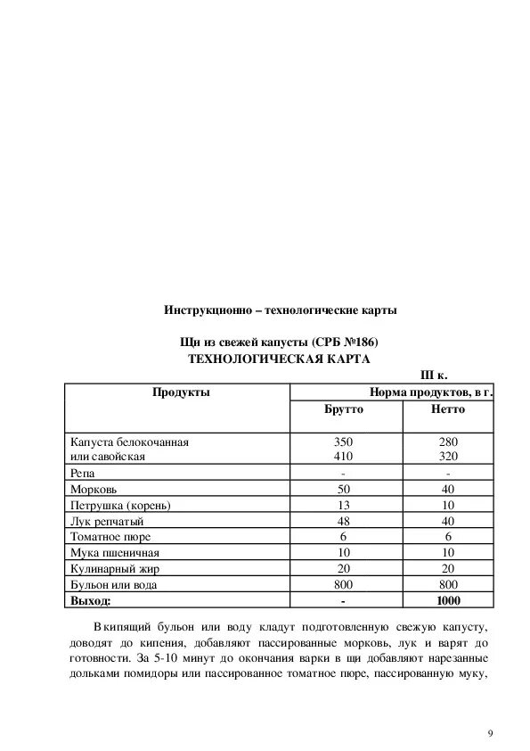 Щи из свежей капусты технологическая карта. Технологическая карта щи из свежей капусты для школы. Технологическая карта щи из свежей капусты на 1 порцию. Технологическая карта суп щи из свежей капусты с картофелем.