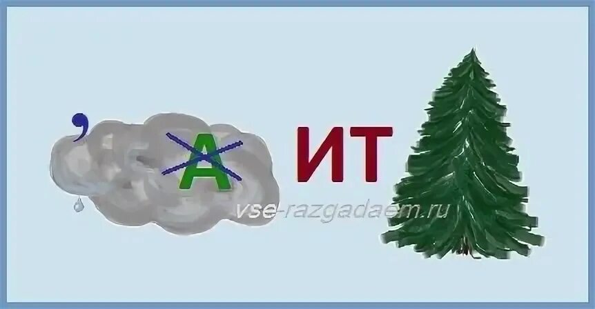 Ш сайт