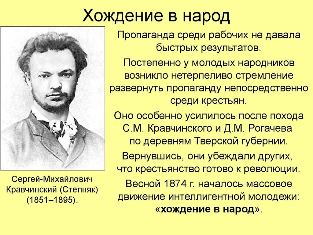 Год начала хождения. Хождение в народ 1873-1875 гг. Народники хождение в народ. Хождение в народ участники. Хождение в народ 1874.