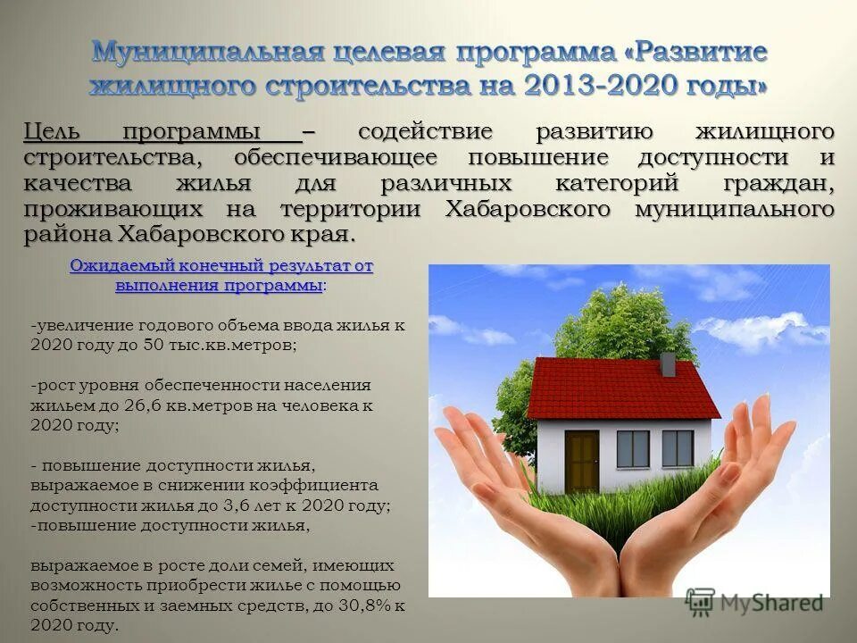 Программа жилья 2020. Программа доступное жилье. Программа жилья 2020. Кик в продажах. Государственная программа доступное жилье 2022.