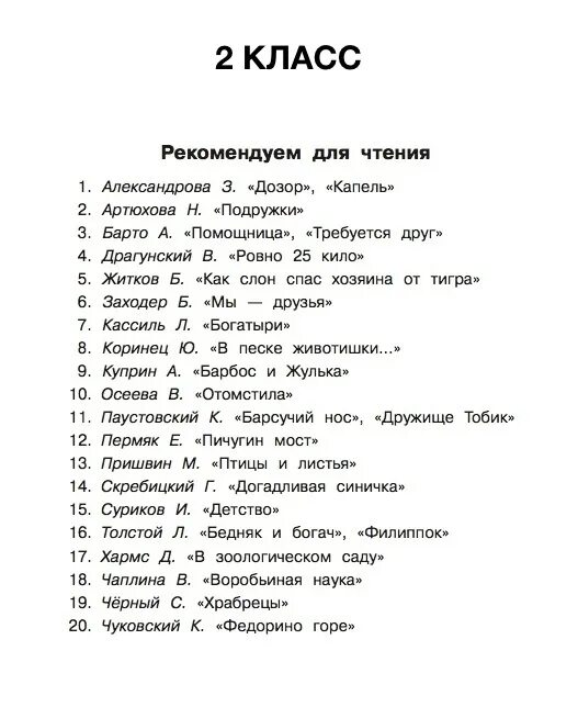 Список литературы второй класс. Книги для внеклассного чтения 2 класс список школа россии. книги для чтения 2 класс внеклассное чтение список. литература для внеклассного чтения 2 класс на лето. внеклассное чтение 2 класс список литературы на лето школа россии.