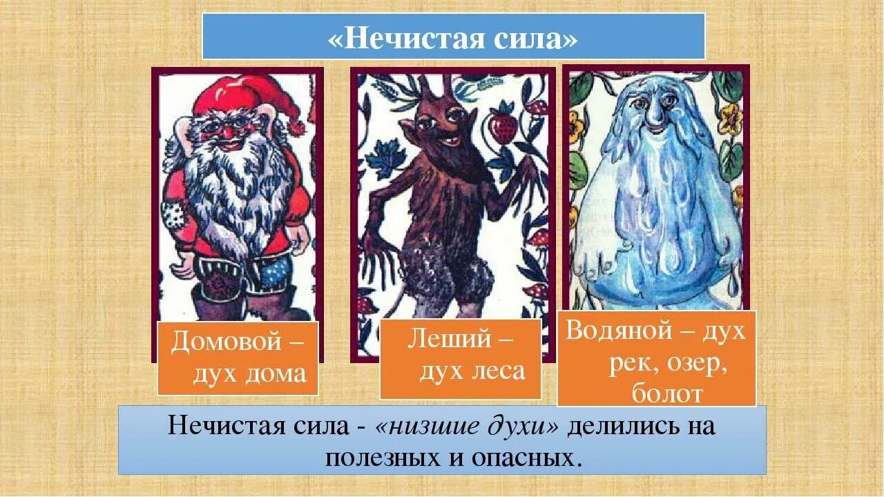 Нечистая сила читать полностью. Нечистая сила. образы нечистой силы. нечистая сила у славян. нечистая сила у восточных славян.
