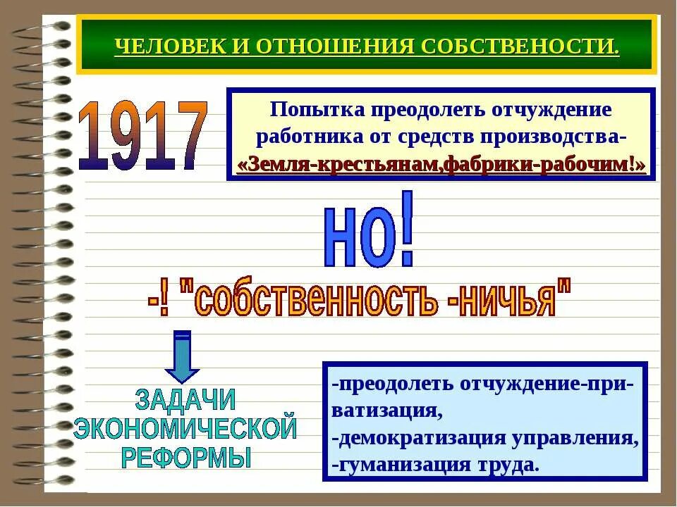 человек в системе эконом отношений. человек и государство. культурное взаимодействие. человек мире экономических отношений. человек участник экономических отношений.