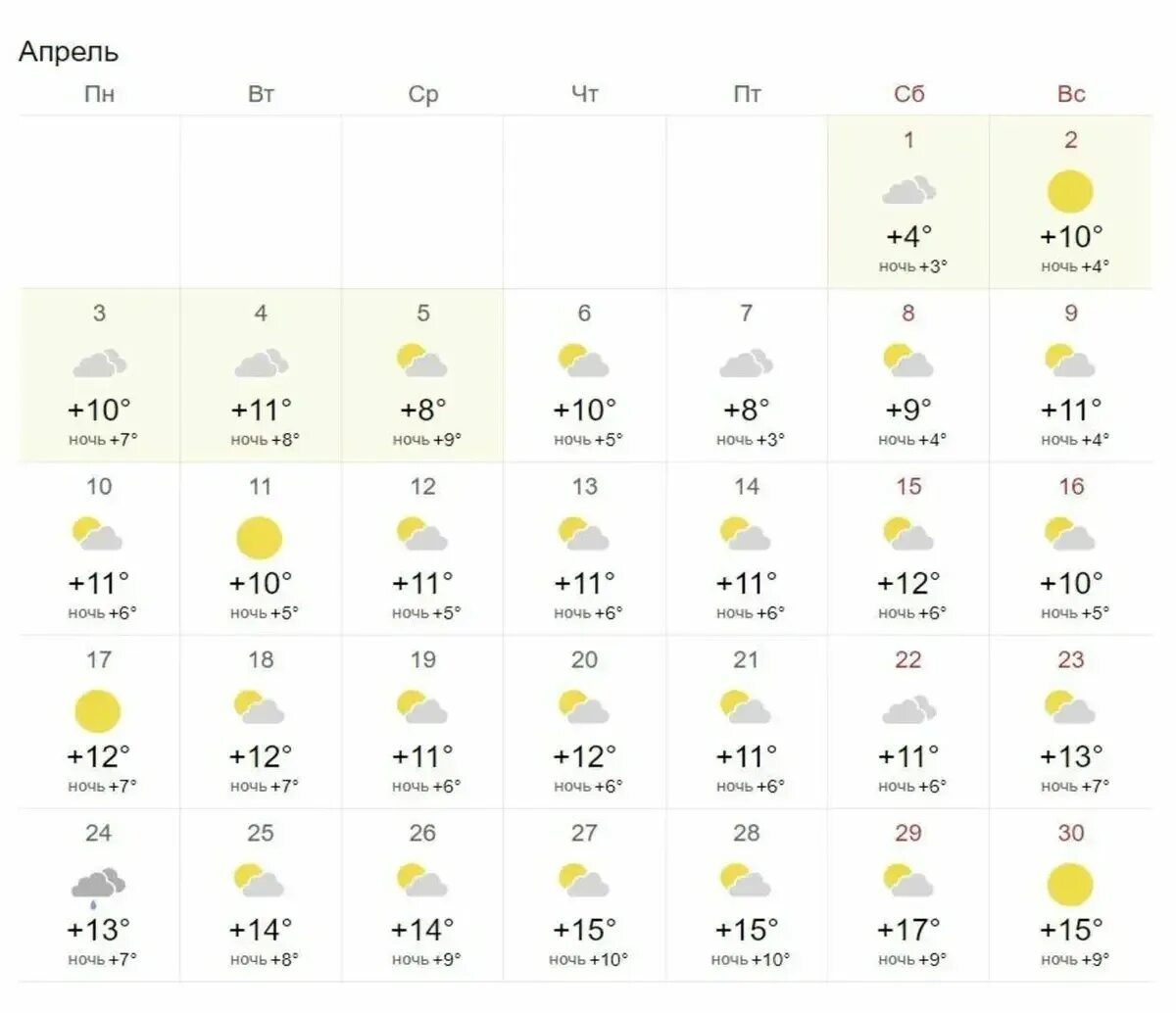 Сегодня какое 30. Температура в апреле. Май температура Москва. Температура 2023. Апрель 2023.
