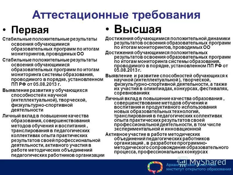 Положительные результаты работника