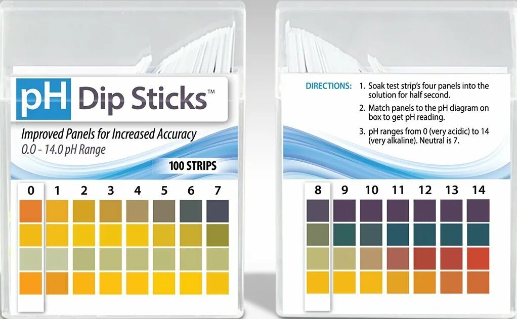 тест на сахар в моче. тест на сахар в моче. исследование мочи на глюкозу. тест на сахар в моче. глюкотест сахар в моче.