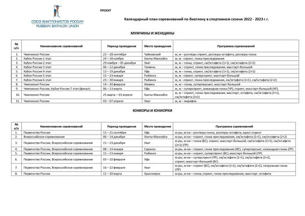 План соревнований. Календарный план соревнований. Биатлон 2022 2023. Календарный план соревнований по биатлону.