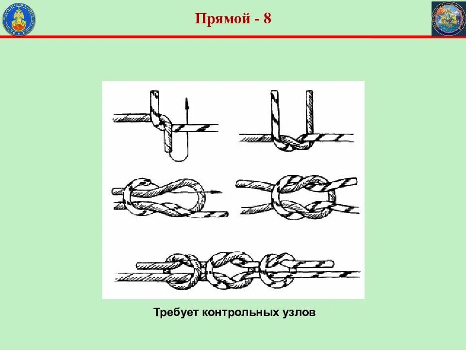 4 пожарных узла. Спасательные узлы. Прямой узел с контрольными. Прямой узел с контрольными узлами. Спасательный узел прямой.