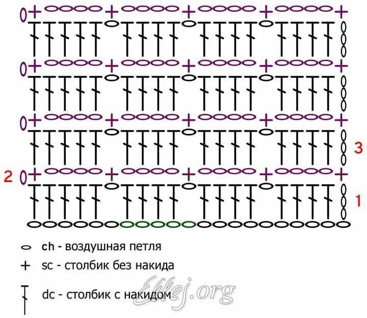 Женское платье Nostalgie крючком