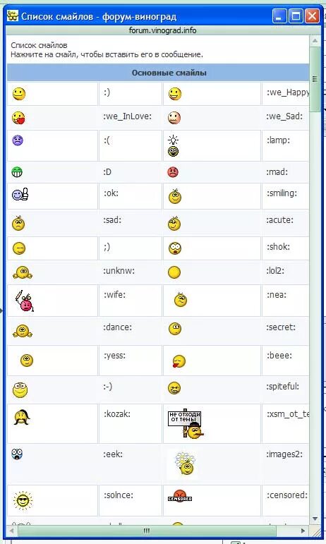 Смайлы список. Список смайлов. Обозначение смайликов. Список всех смайликов. Смайлики с форумов.