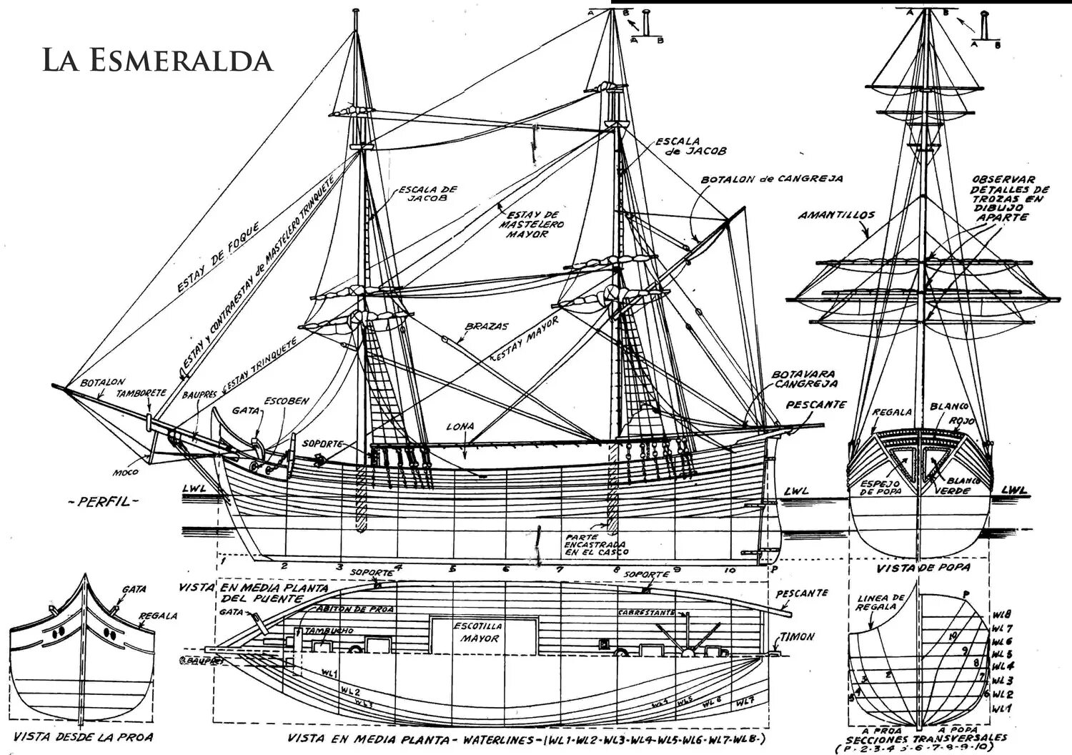 Шхуна корабль парусный чертежи. Парусные корабли 17 века чертежи. Каравелла строение корабля. Строение мачты парусного корабля. Хотя идея построить судно огэ