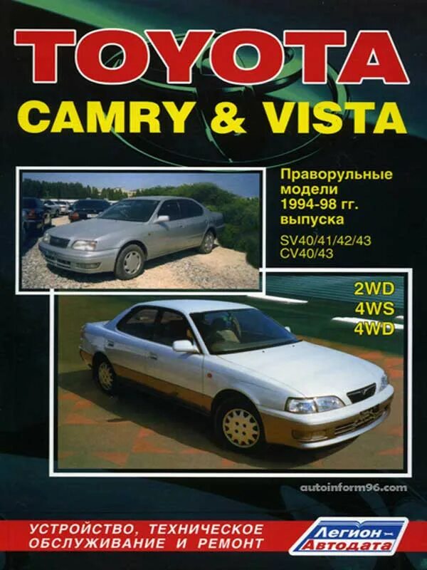 Мануал виста. Мануал виста. Мануал виста. Мануал тойота виста sv30. Инструкция cx-tgk01.