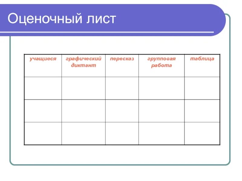 Лист ученики. Оценочный лист. Оценочный лист для учащихся. Оценочный лист обучающегося. Оценочный лист ученика на уроке.