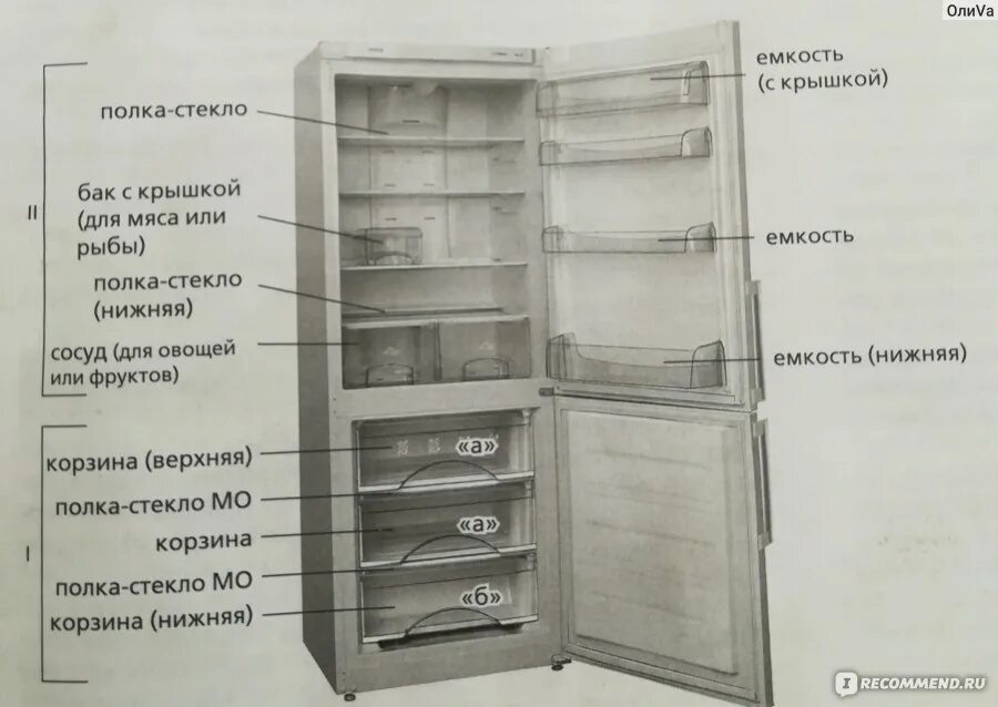 Холодильник Атлант 2х камерный ноу Фрост. Холодильник Samsung no Frost двухкамерный. Холодильник ноу Фрост Бирюса двухкамерный 980. Холодильник Бирюса no Frost двухкамерный. Холодильник индезит размеры