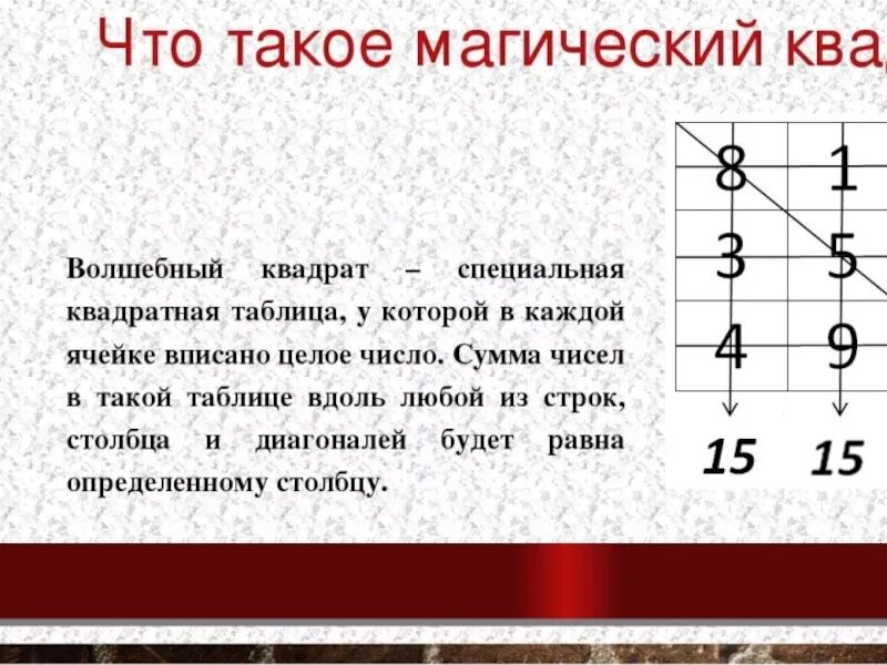 На рисунке в каждом столбце. Магический квадрат. Математический магический квадрат. Магический квадрат 3 класс. Магические квадратраты математика.