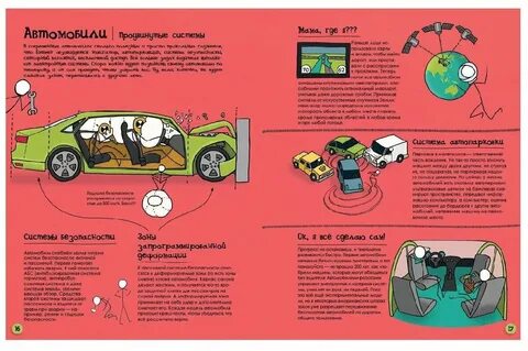 Как разбираться в машинах