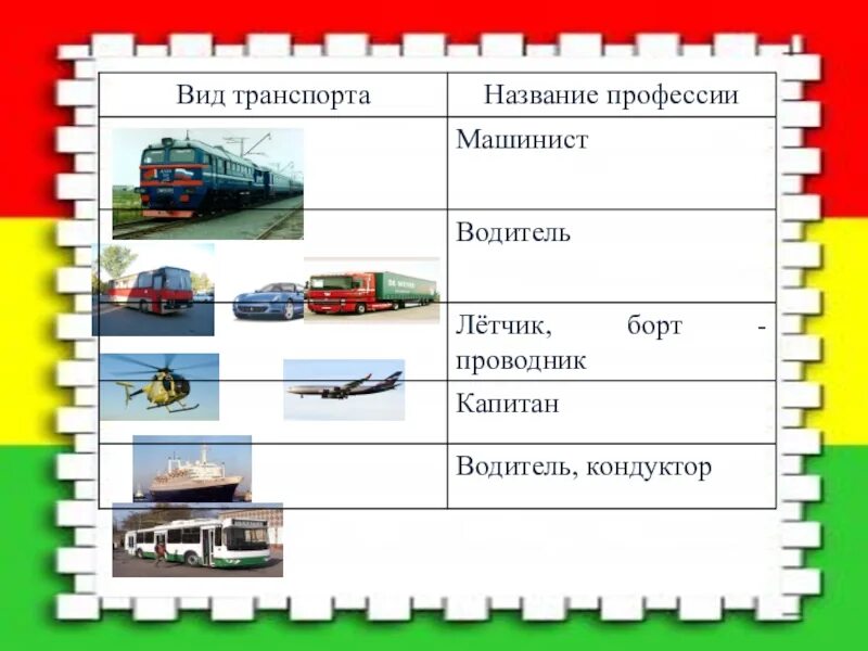 Профессии на транспорте. Профессии относящиеся к транспорту. Транспорт профессии на транспорте. Профессии транспорта список.