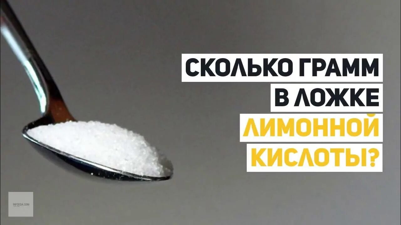 Сода 1 чайная ложка сколько грамм. 1,5 Грамма лимонной кислоты. 1/2 Чайной ложки лимонной кислоты. 2 Грамма лимонной кислоты в чайной ложке. 0 5 Чайной ложки лимонной кислоты.