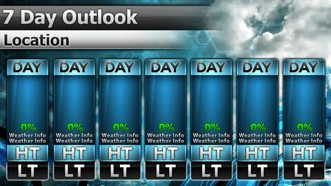 Weather 7 days