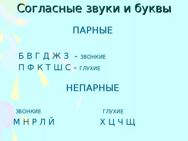 Непарные звонкие 1 класс. Непарные звонкие согласные звуки 2 класс. Непарные звонкие согласные буквы 2 класс. Непарные глухие согласные буквы 2 класс. Парные и непарные по звонкости глухости согласные звуки 2 класс.