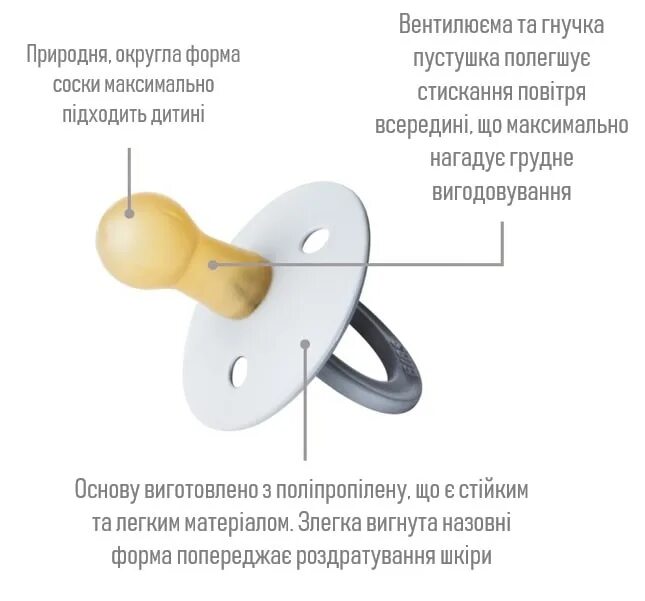 С какого возраста дали пустышку