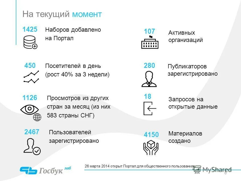 Current moment. Текущий момент мем. Трейд зона распечатать. Магнитное склонение формула. Current moment.