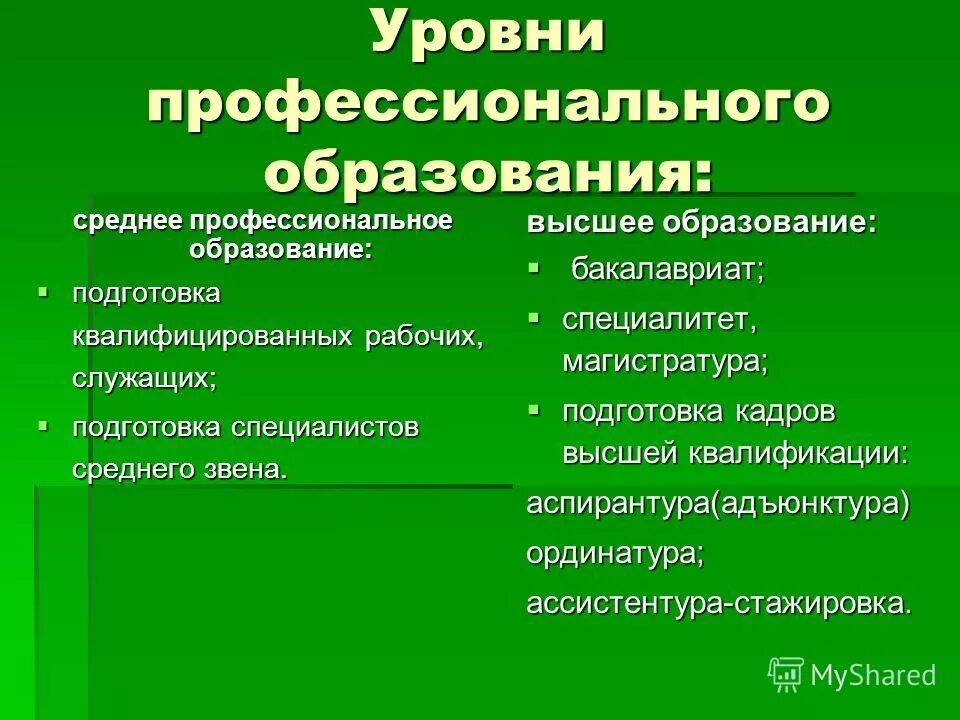 Подготовка квалифицированных рабочих служащих это. Подготовка специалистов среднего звена. Программа спо подготовки квалифицированных рабочих, служащих. Среднее профессиональное подготовка квалифицированных рабочих служащих. Среднее профессиональное образование это.