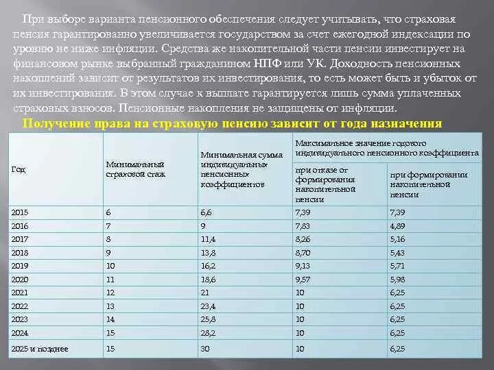 Право выбора пенсии. Выбор варианта пенсионного обеспечения. Индексация накопительной части пенсии с 2016 году. Страховая пенсия увеличивается государством ежегодно индексации. Коды отметок при выплате пенсии.