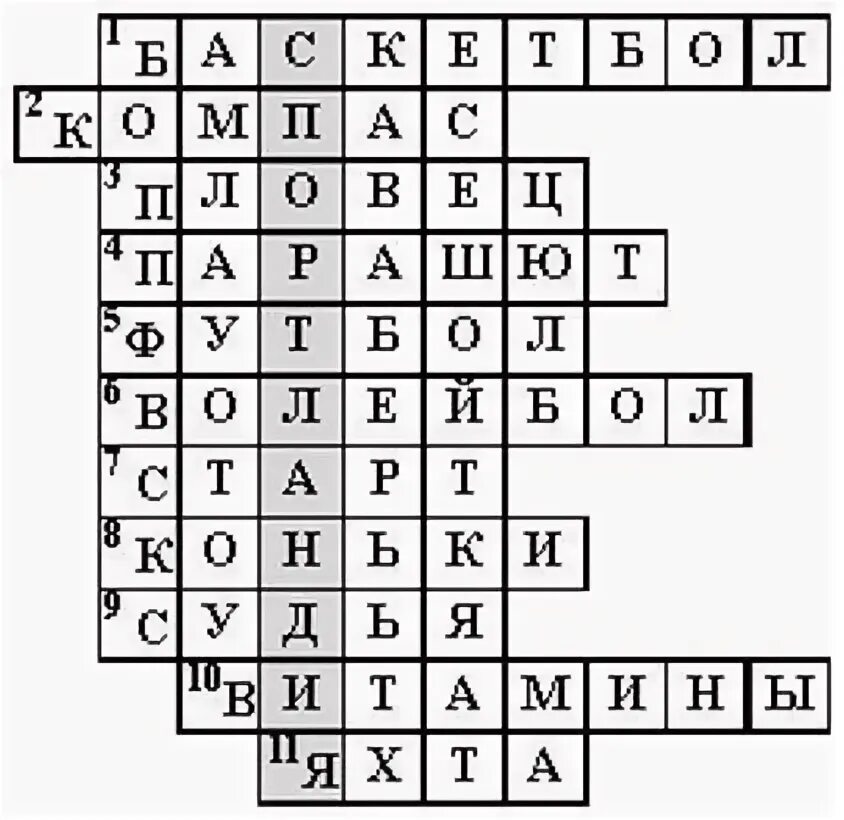 Кроссворд на тему физкультуры 5 класс с ответами. Кроссворд по физкультуре 3 класс с вопросами и ответами. Кроссворд с вопросами и ответами физическая культура. Кроссворд по физкультуре. Устав олимпийских игр сканворд 6 букв