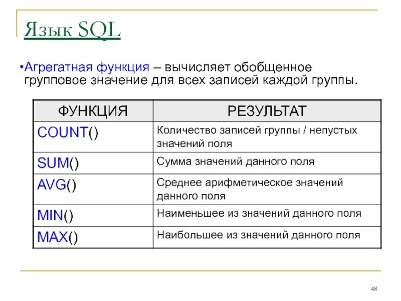 Функции database. Математические функции sql. агрегатные функции sql. математические функции mysql. mysql агрегирующие функции.